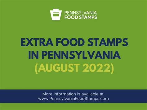 Additional Food Stamp Resources